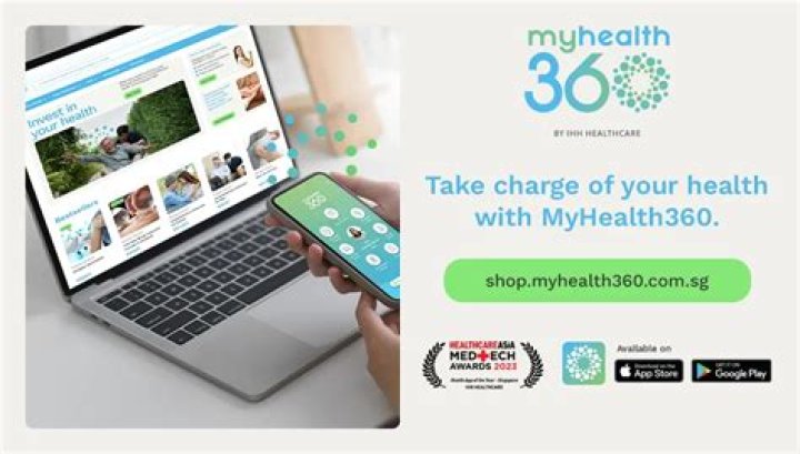 TCM MyHealth360 Shop