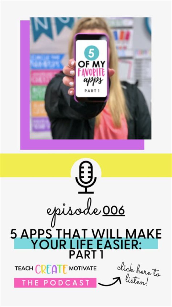 TCM Podcast Post (4) Teach Create Motivate