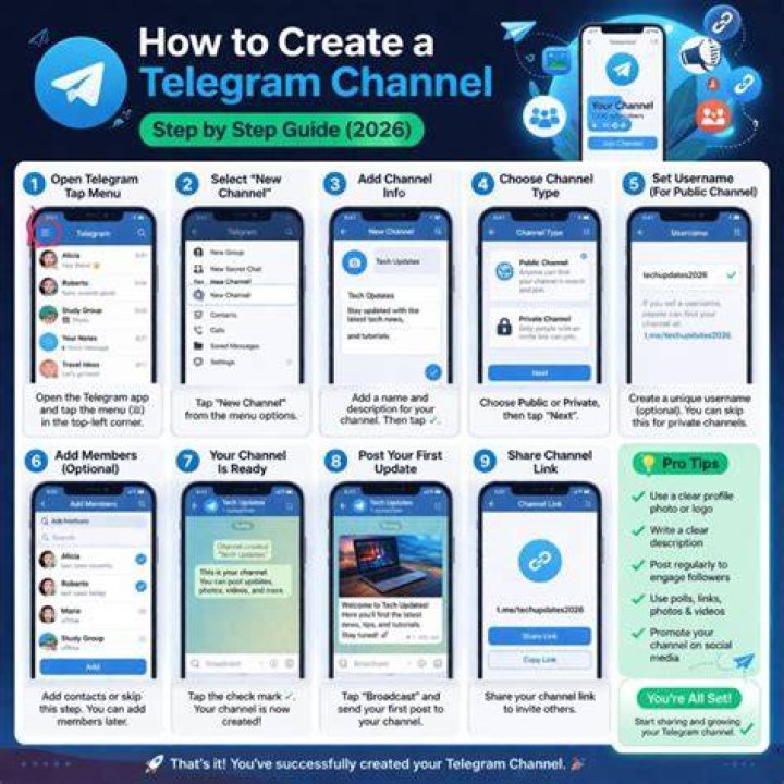 Telegram channel "PEMERSATU NUSANTARA 🇮🇩" &mdash; tiktokpiral49 &mdash; TGStat