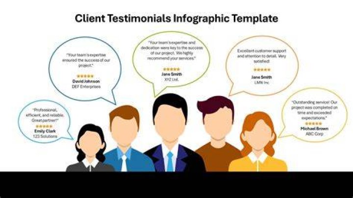 Testimonials MTCAMTCA