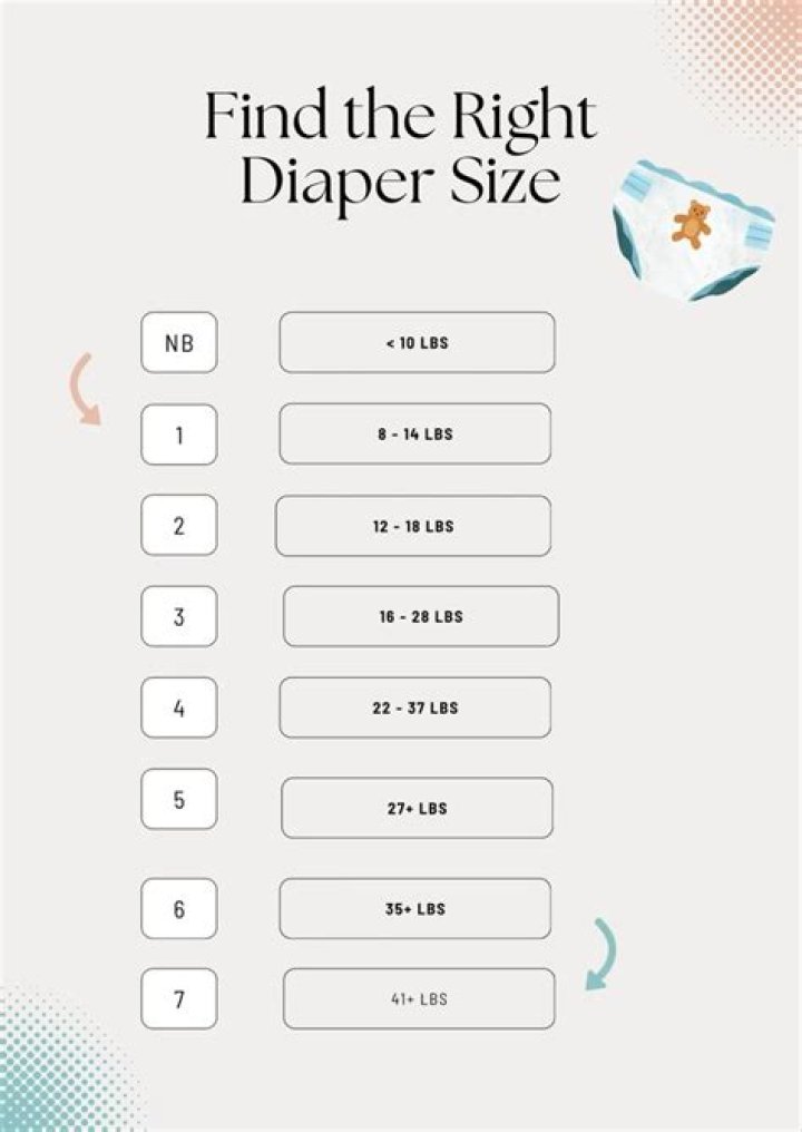 The 6 Best Subscription Diaper Services With Every Budget in Mind