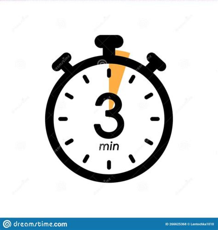 The 7Minute Rule for Skip Hire Birmingham Telegraph