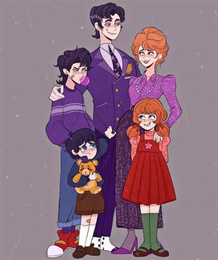 The Afton Family Fred's Story fivenightsatfreddys