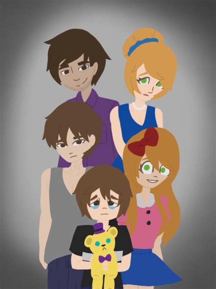 The Afton Family Wallpapers Wallpaper Cave