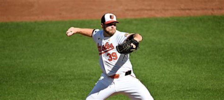 The Orioles have not been the cheapest MLB team this offseason Camden