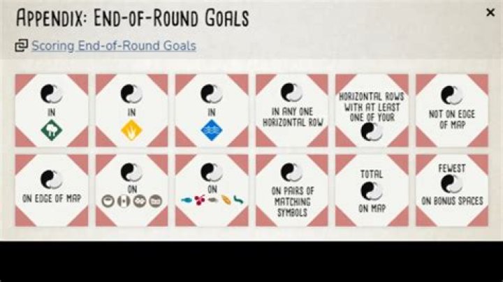 The second round goals for Pavelski and Draisaitl were not enough