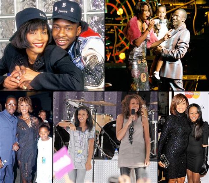 This Bobbi Kristina Brown Educational Background You Must Know