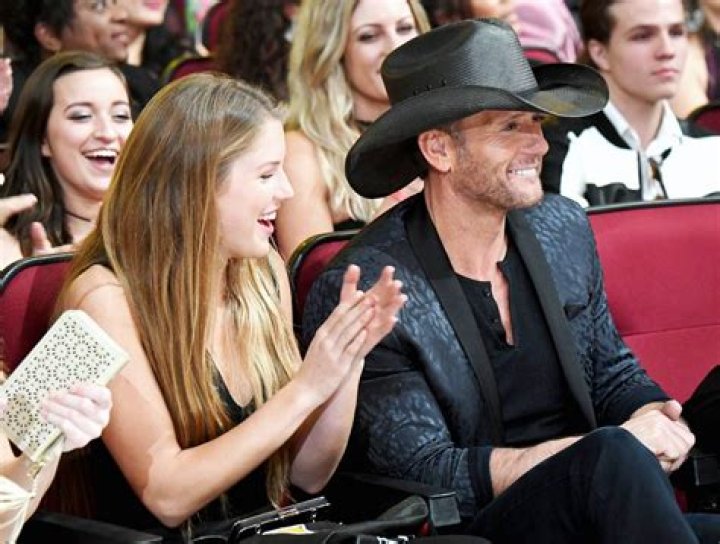 Tim McGraw Brings Daughter Maggie as His Date to the CMT Music