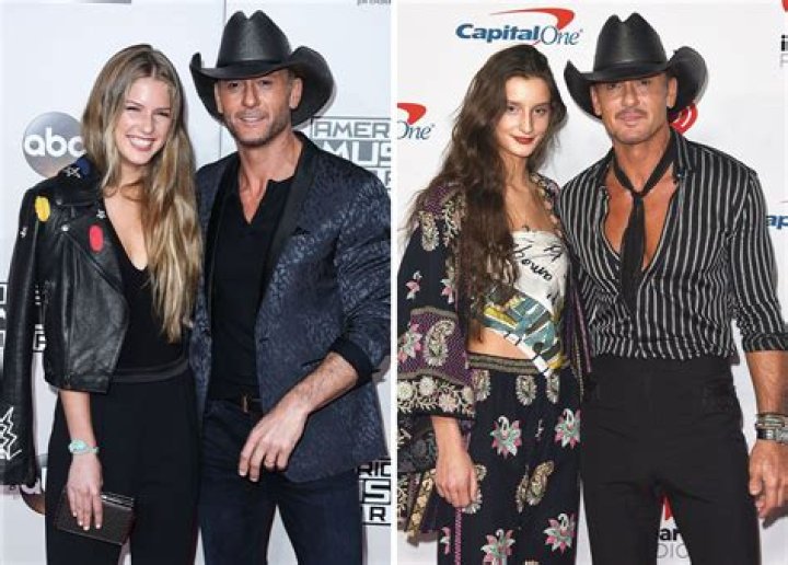 Tim McGraw Shows off His Ripped Physique in Gym Photo and His Followers