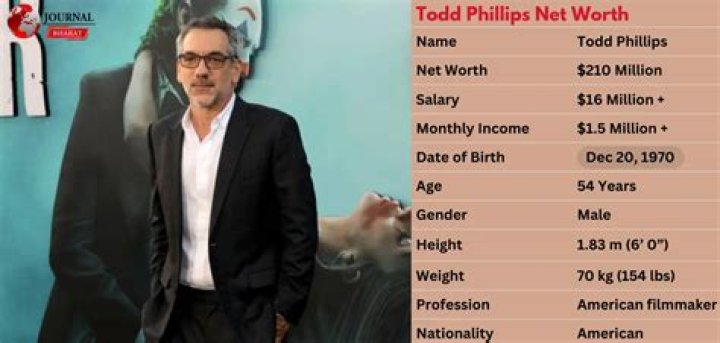 Todd Phillips Net Worth, Bio, Height, Family, Age, Weight, Wiki 2023