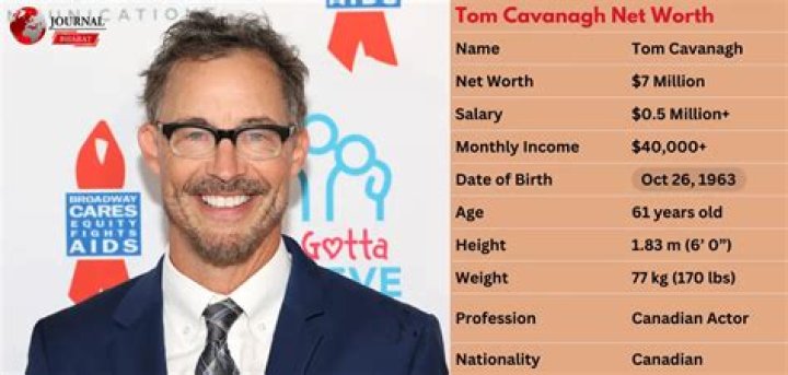Tom Cavanagh Net Worth &bull; Net Worth List