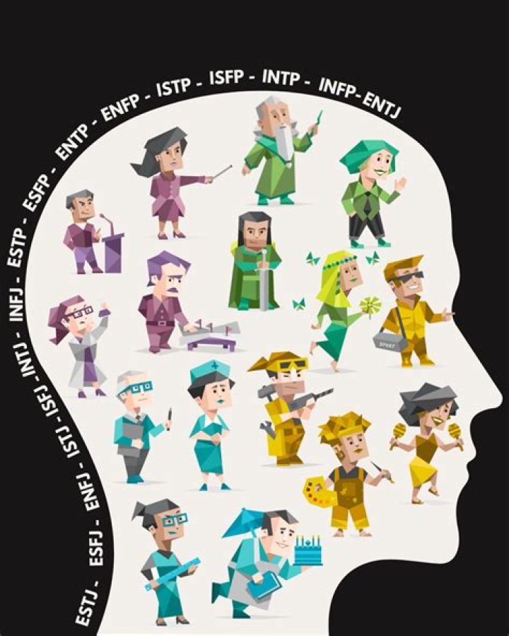 Toni Basil Personality Type Personality at Work