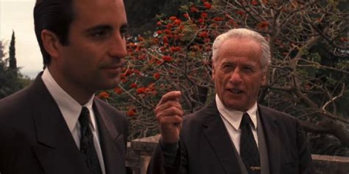 Top 10 Eli Wallach Roles, Ranked According to IMDb ScreenRant