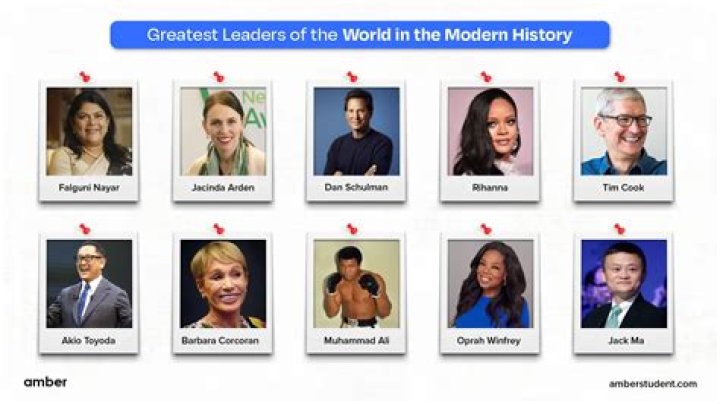 Top 10 Greatest Leaders In NBA History Fadeaway World