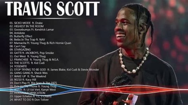 Top Songs Travis Scott Travis Scott Greatest Hits Travis Scott full