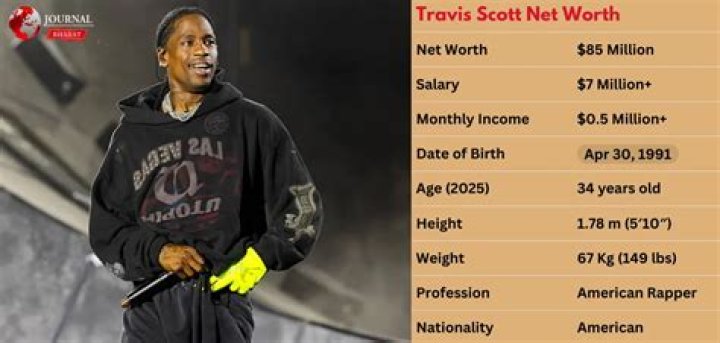Travis Scott Net Worth Bio Height Family Age Weight W vrogue.co