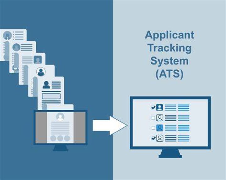 Unified Talent&trade; Applicant Tracking PowerSchool