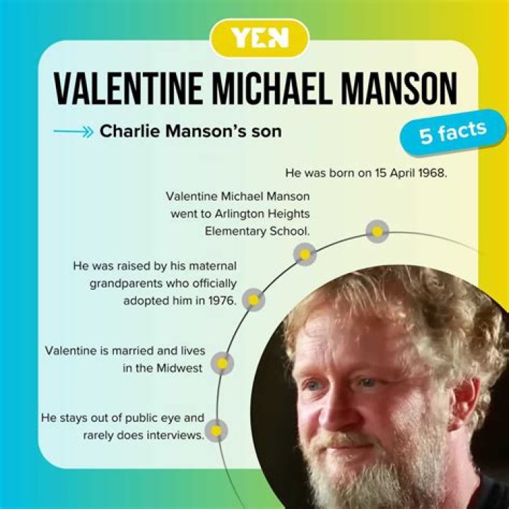 Valentine Michael Manson Son who detached himself from his father's