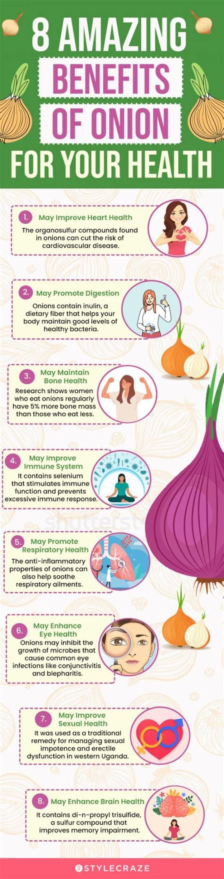 What Are The Health Benefits Of Honey