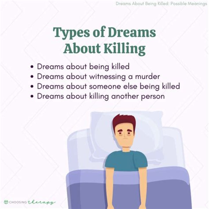 What Do Dreams About Killing Someone Really Mean? Psychologenie