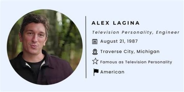 What does Alex lagina do for a living?