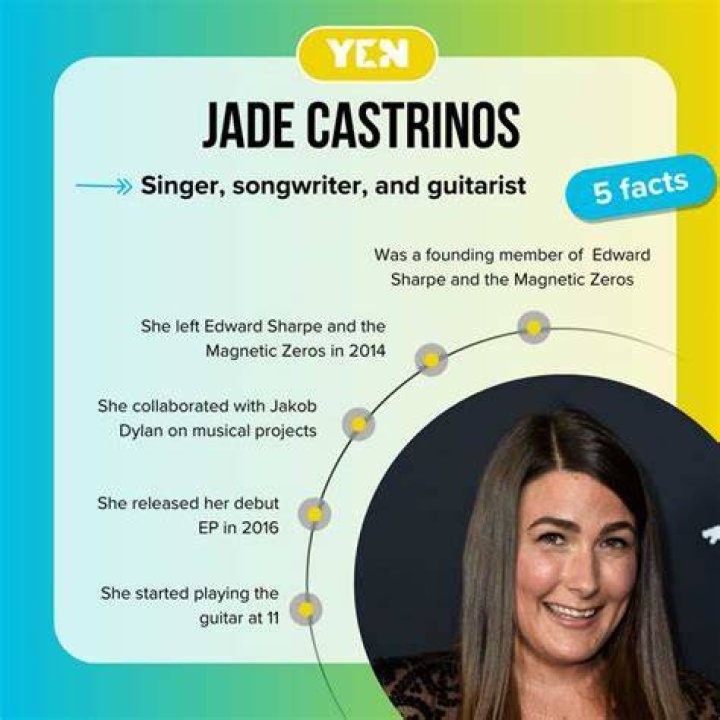 What happened to Jade Castrinos after Edward Sharpe and the