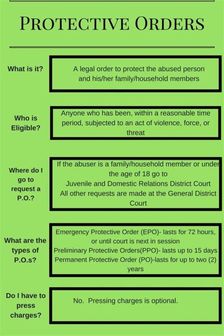 What Is a Protective Order? Inside Jennifer Hudson's Split