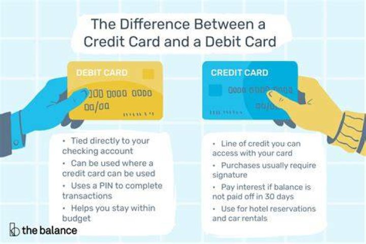 What is Credit Card Roulette? Betting Pro Online