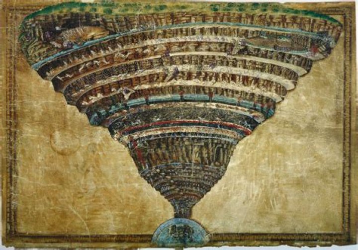 What Is Dante? Why There's a Dante Network in Your Future