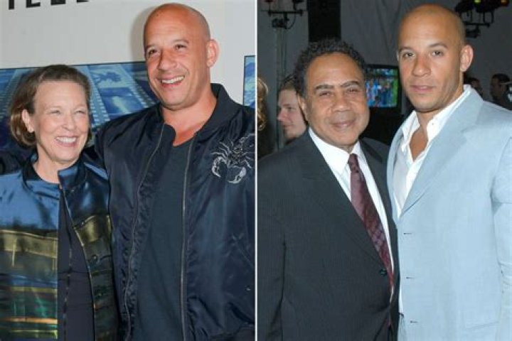 What is Vin Diesel's Net Worth in 2023 Creeto