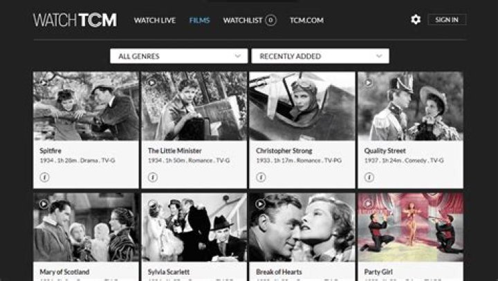 What to Watch on TCM Today (11/30/21) • Retro Gazing