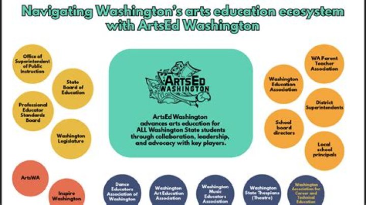 What Was Kres Washington Cause Of Death? Basketball Coach Died At Age