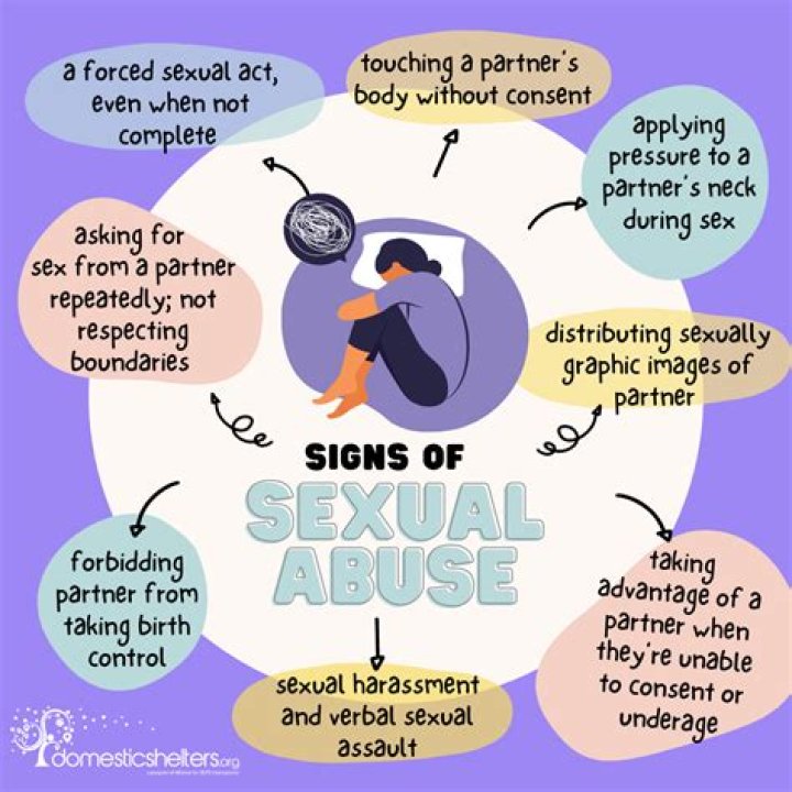 When the victim is sexually assaulted or raped for recreational drug