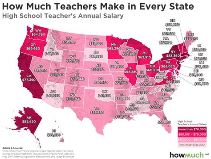Where U.S. Teacher Pay Is Highest & Lowest&hellip;