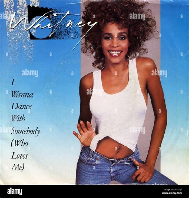 Whitney Houston Archives Cover Me