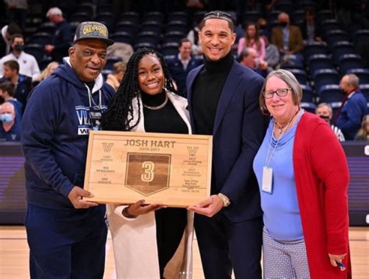 Who are Josh Hart's Parents? Wife, Contract, Height, College