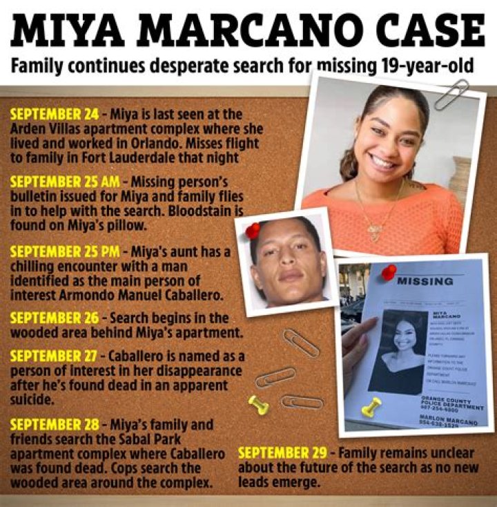 Who are Miya Marcano's parents Miya's father and family have requested