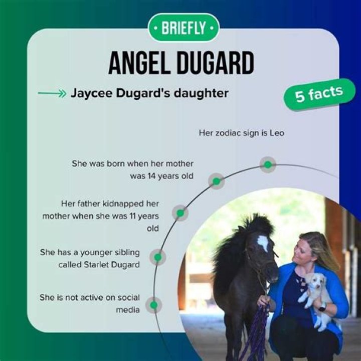 Who is Angel Dugard? Daughter of an American author Jaycee Dugard