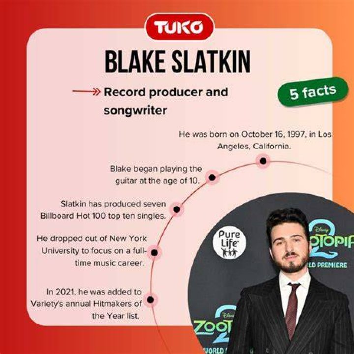 Who Is Blake Slatkin? Gracie Abrams Boyfriend, Relationship
