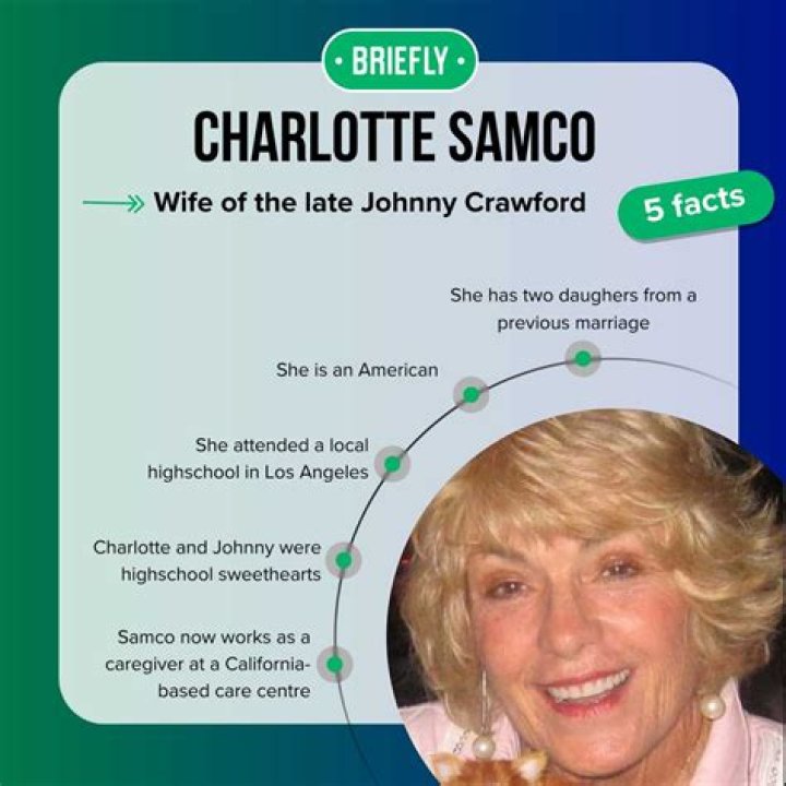 Who is Charlotte Samco? Age, spouse, education, height, profiles, net