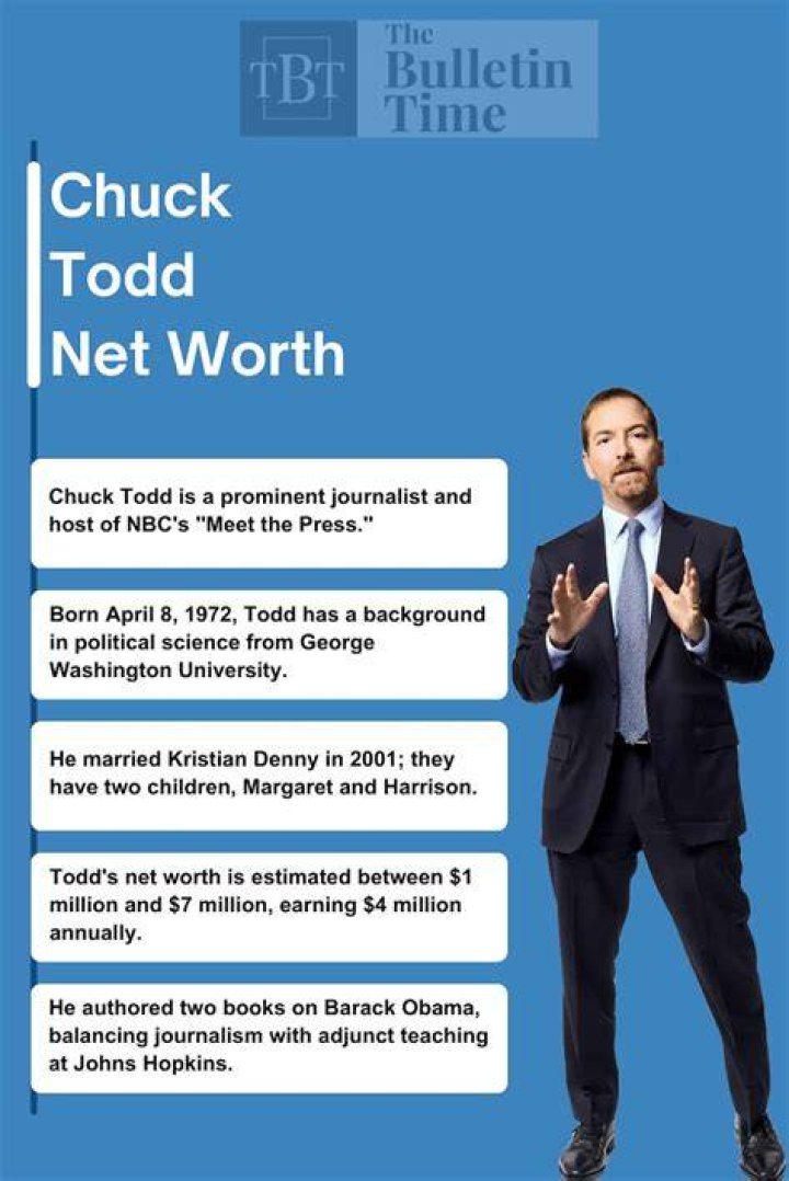 Who is Chuck Todd's wife Kristian? The US Sun