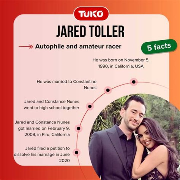 Who Is Jared Toller? Is He Constance Nunes's Husband?