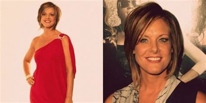 Who is Kelly Hyland Dating Now? Past Relationships, Current