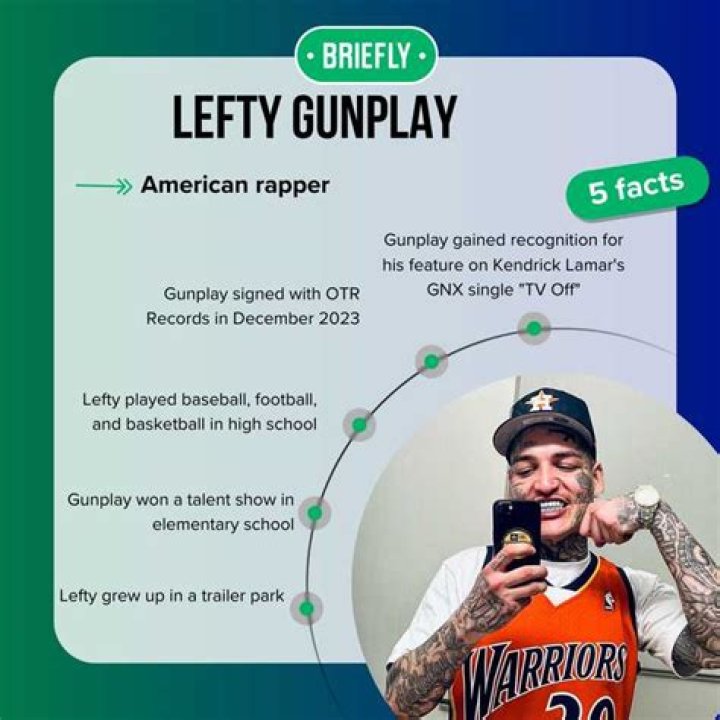 Who Is Lefty Gunplay? Age, Wiki, Biography, Net Worth, Girlfriend