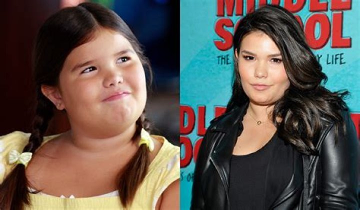 Who Played Juanita on Desperate Housewives? Madison De La Garza Now