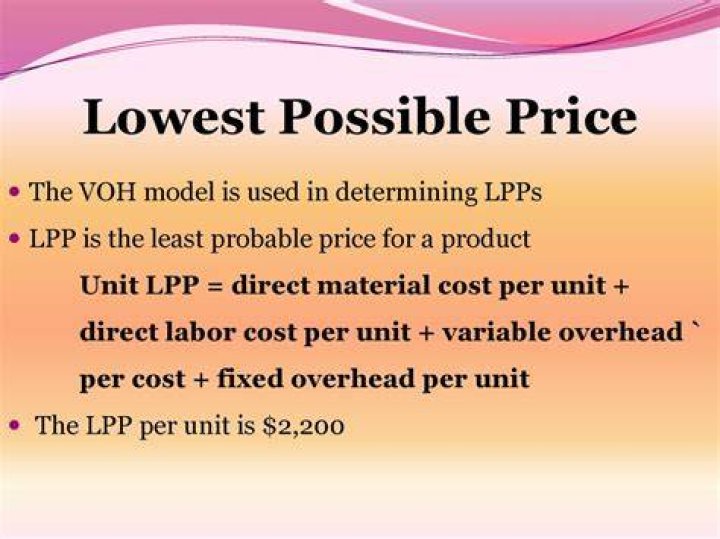 Wholesaling lowest possible price