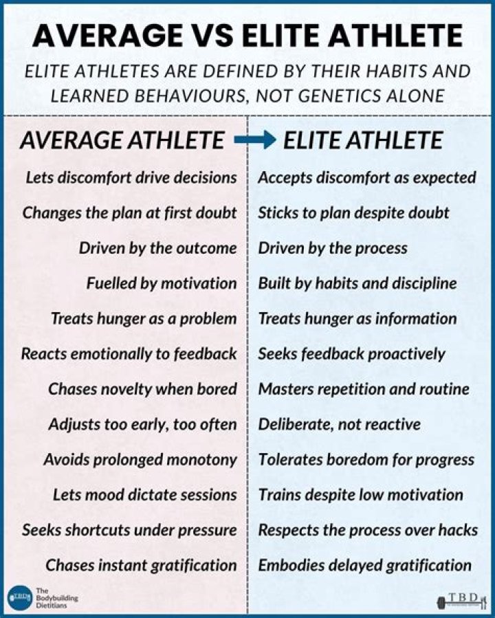 Why Do Elite Athletes Want to Be Trained by This 25YearOld Bull Rider