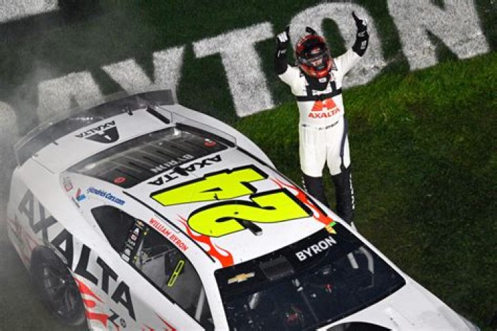 William Byron Facts; Bio & Family Life, Career, Personal Life, Height
