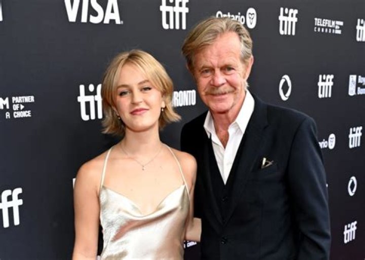 William H. Macy Biography Biography