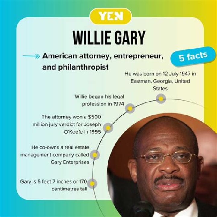 Willie E. Gary Net Worth 2023 From Rags to Riches